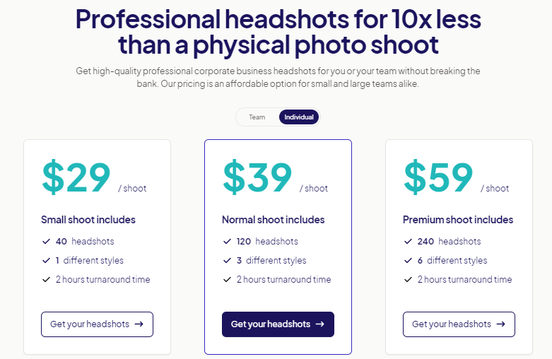HeadshotPro AI Pricing