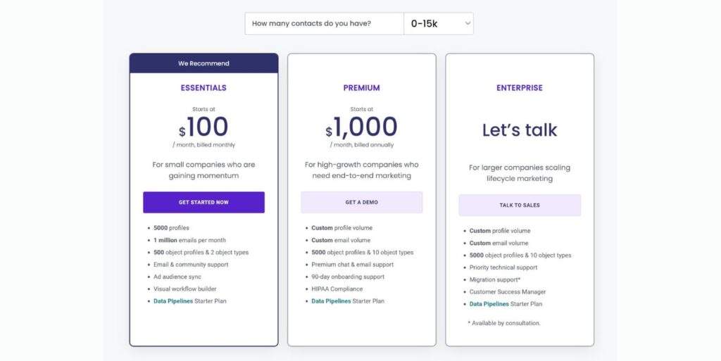 Customer.io Pricing