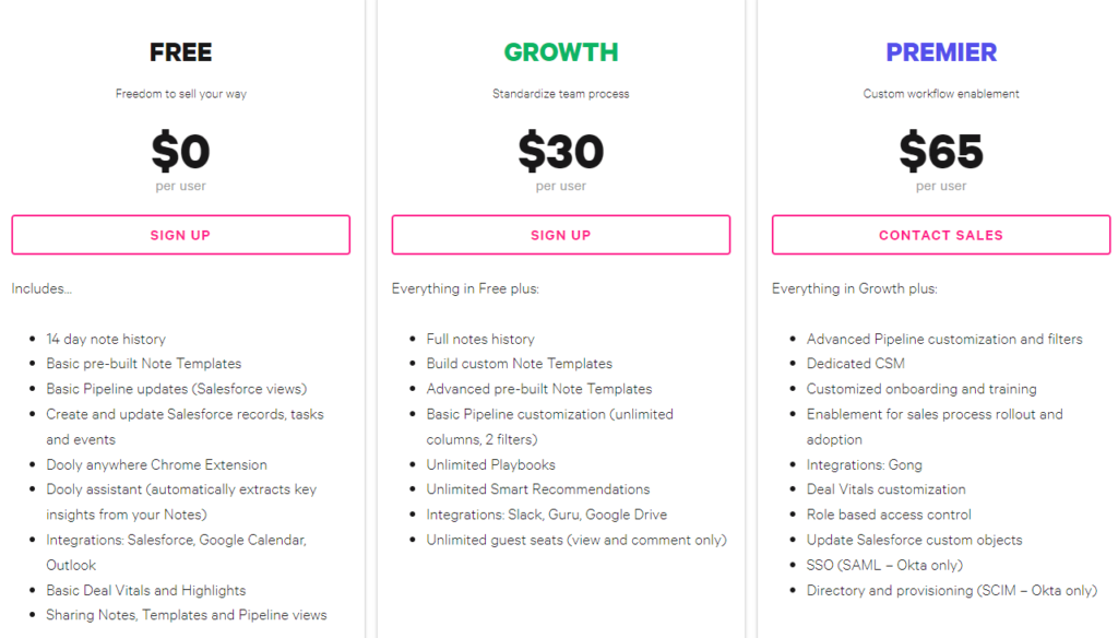 Dooly -Pricing