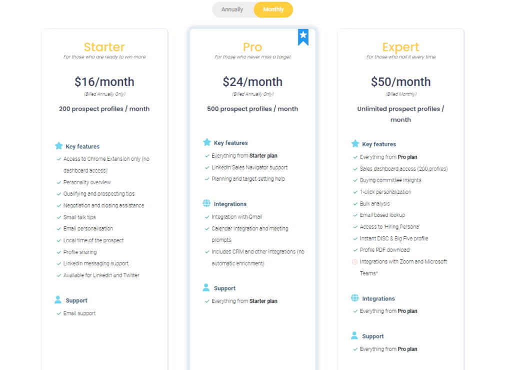 Humantic AI pricing