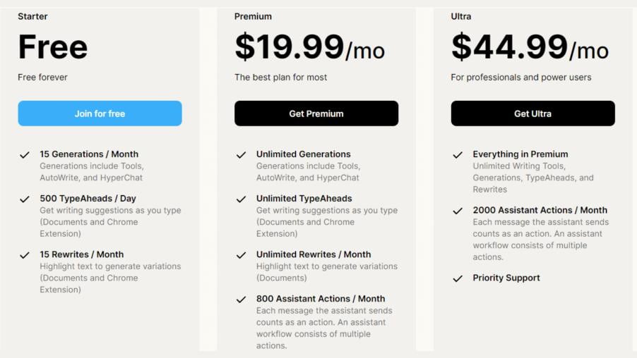 HyperWrite - Pricing
