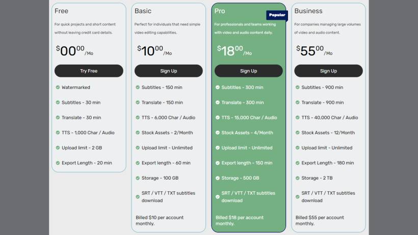 Nova AI - Pricing