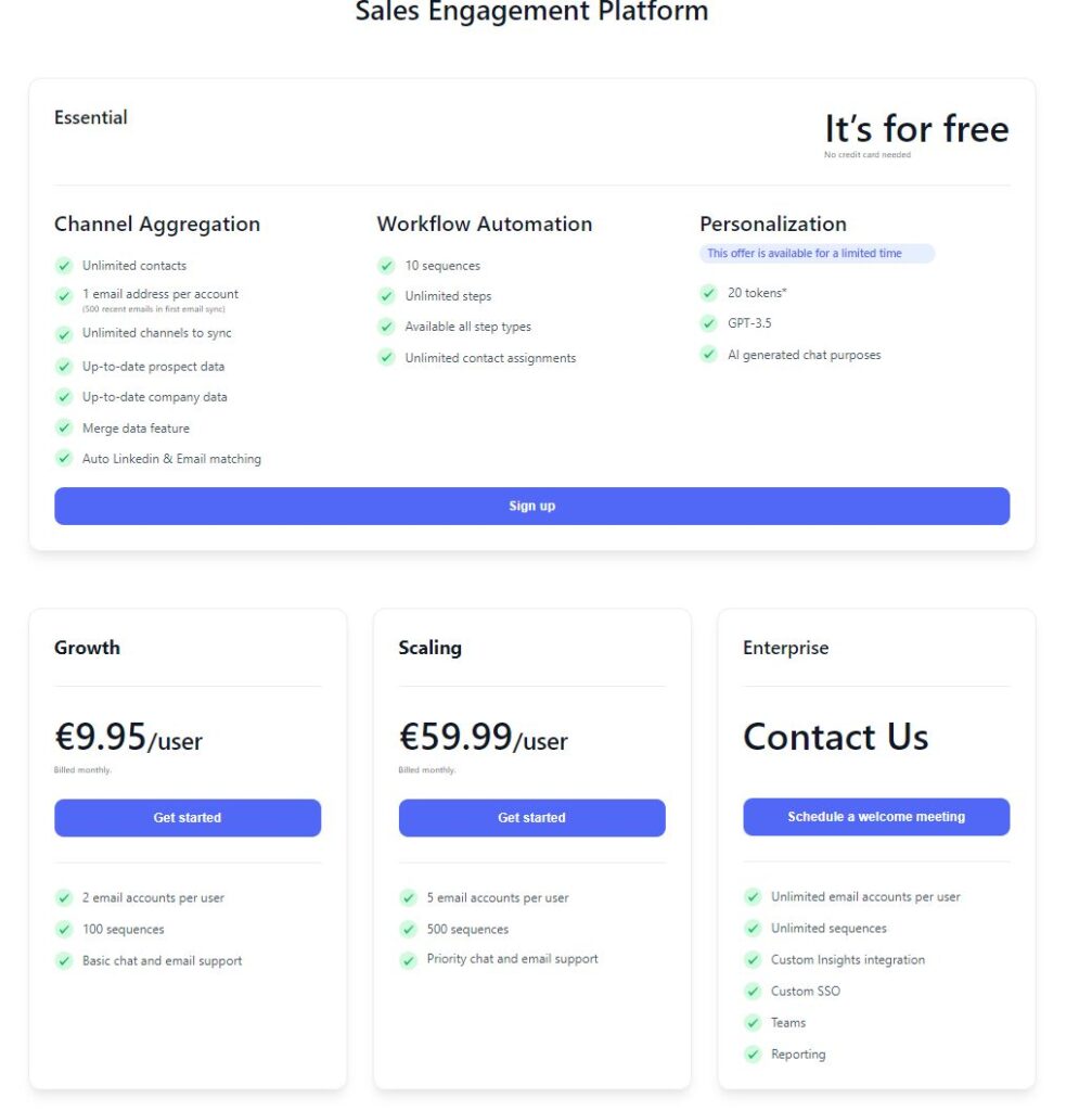 Scope.money Pricing