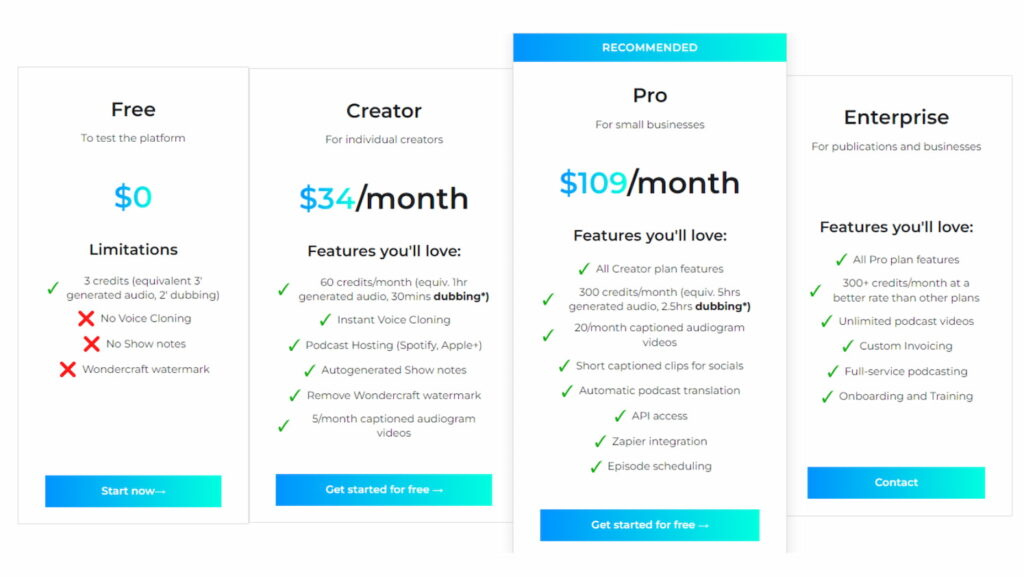 Wondercraft AI - Pricing