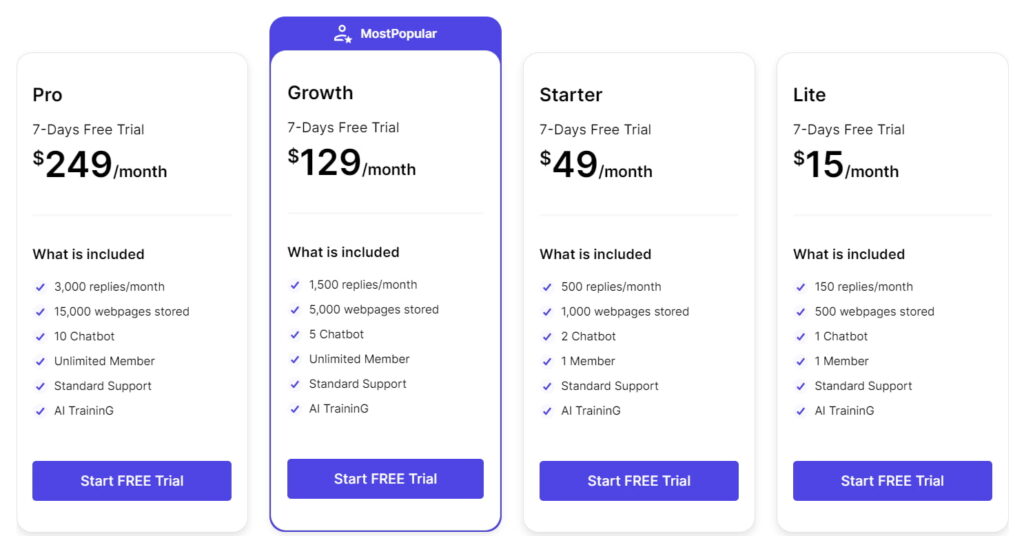 Zipchat Pricing