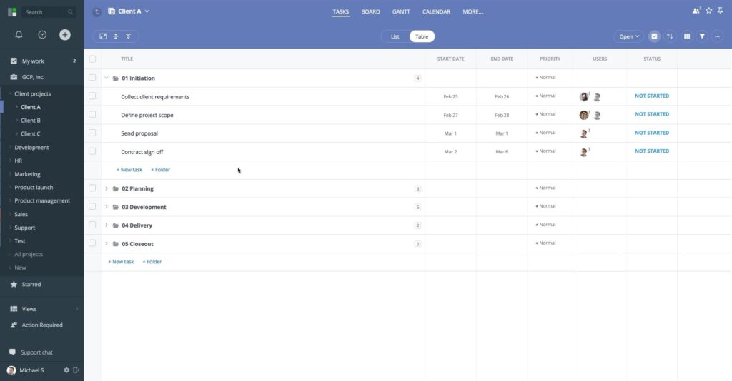 Best Free Project Management Software - Goodday