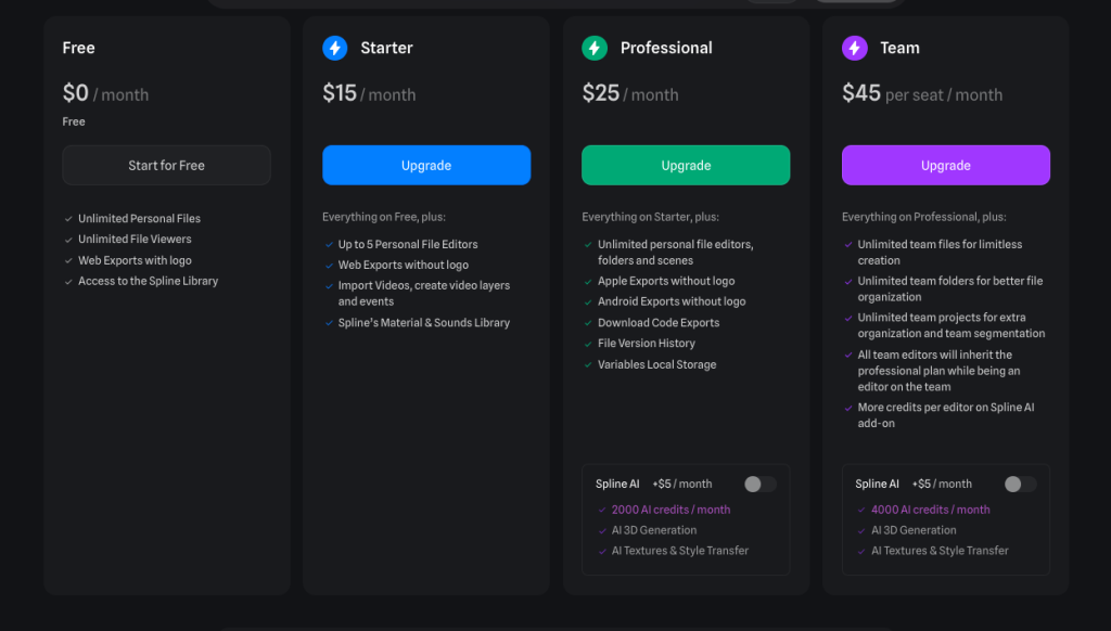 spline-design-pricing