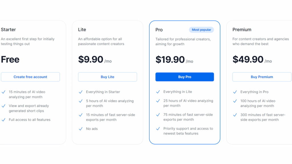 2short.ai - Pricing