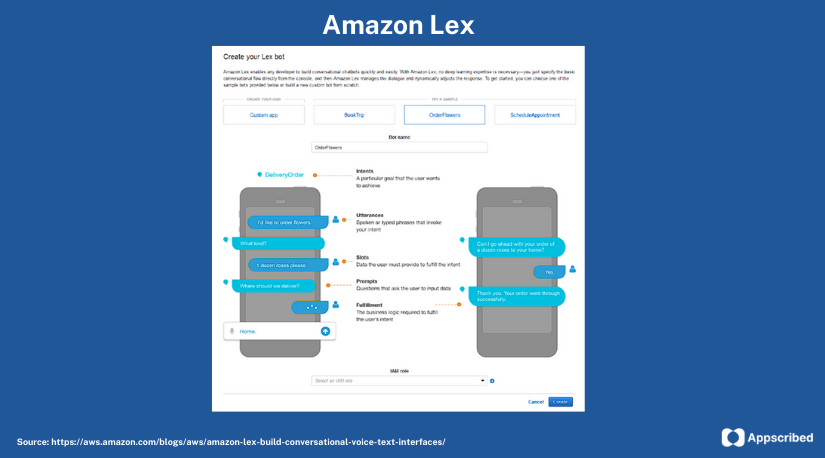 Amazon Lex