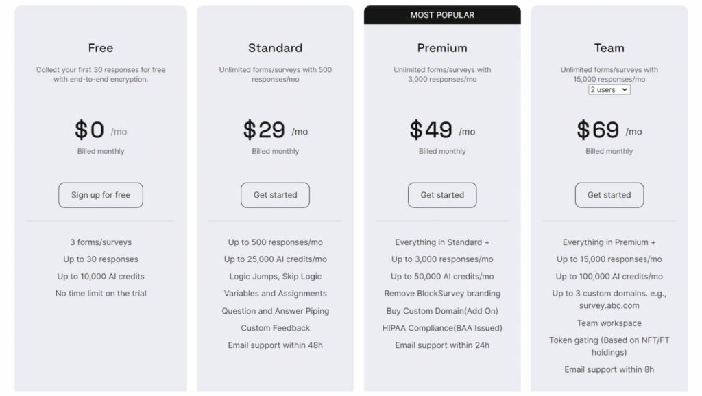 BlockSurvey - Pricing