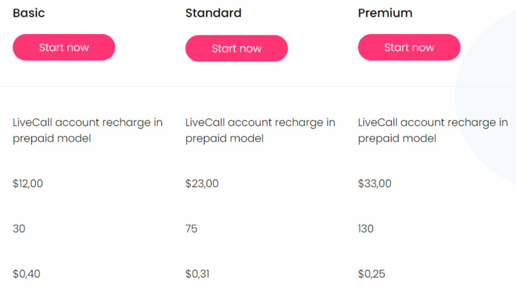 LiveCall - Pricing