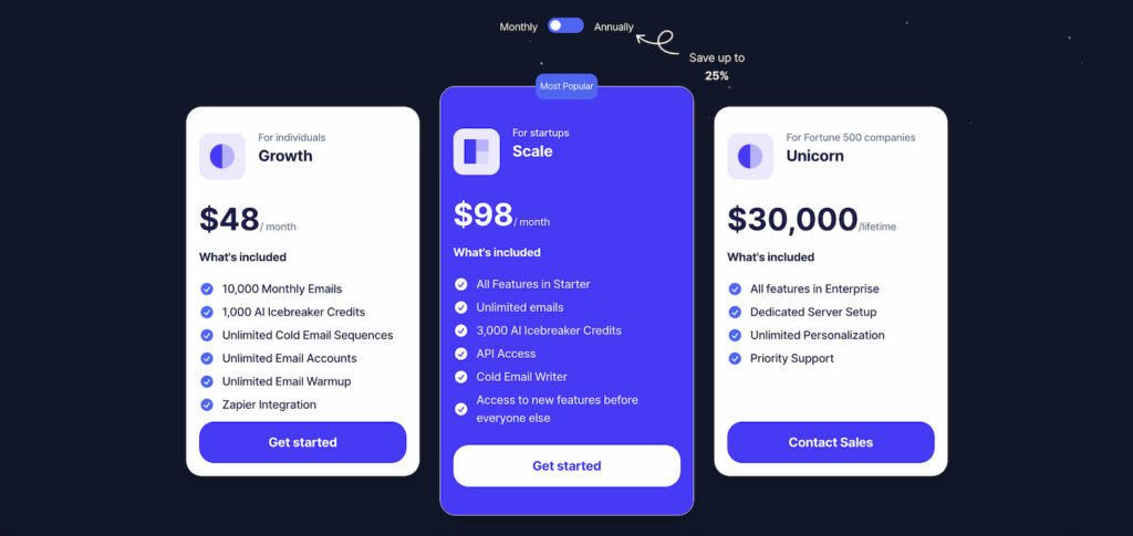 Nureply Pricing