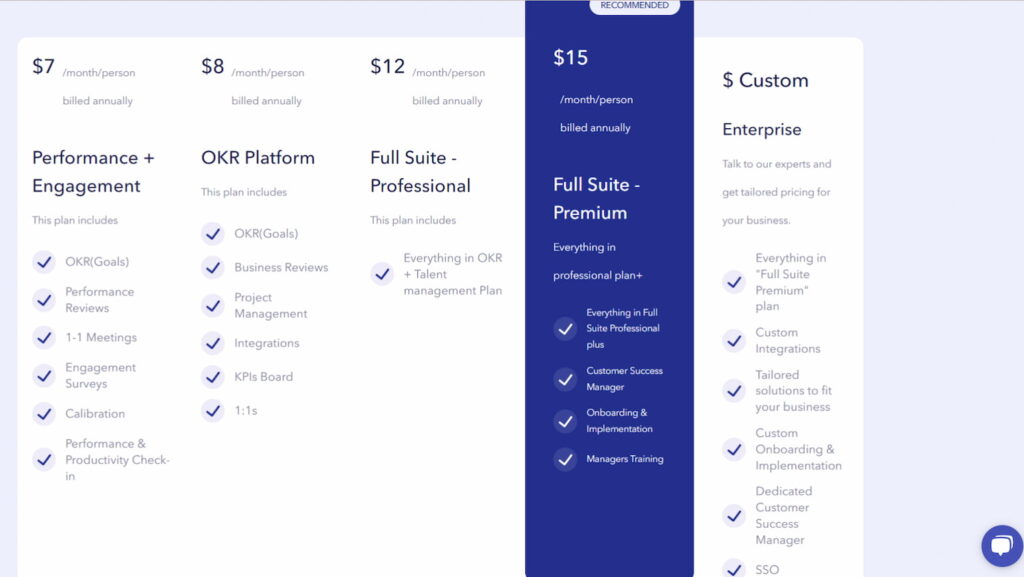 Peoplebox - Pricing