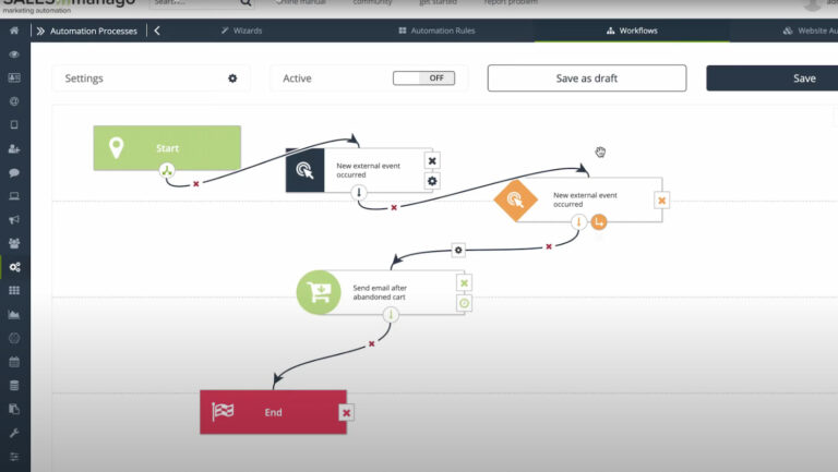 SALESmanago - Automation Process