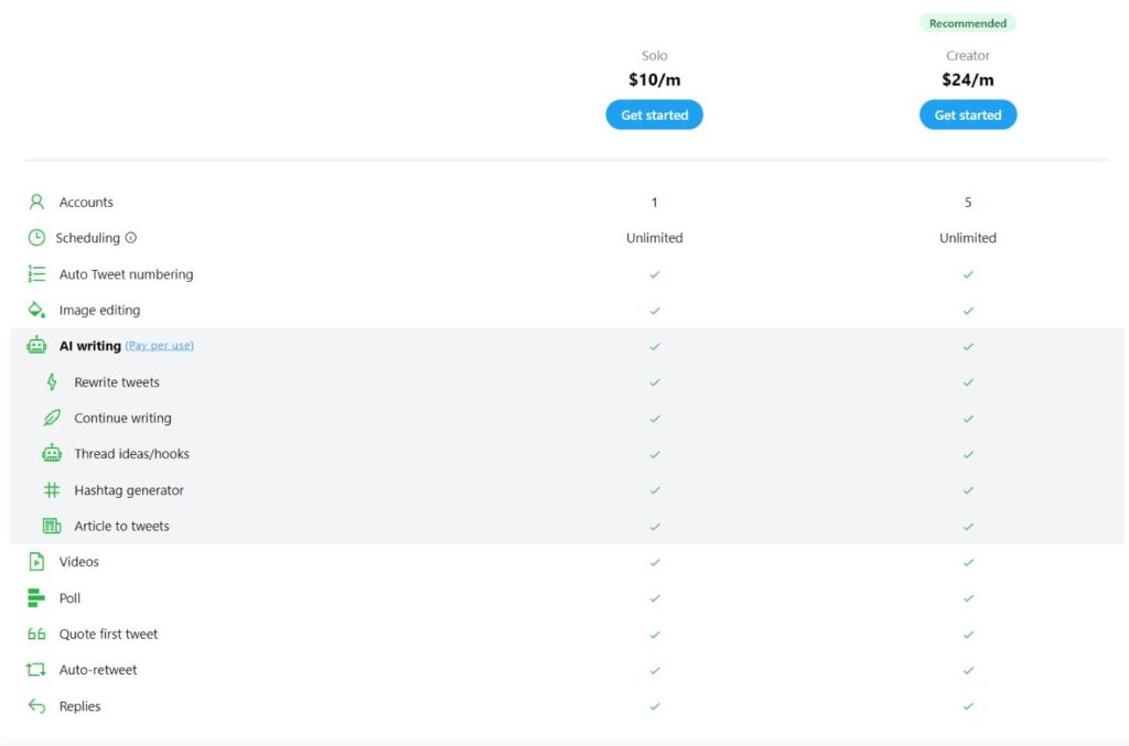 Tweetmonk Pricing