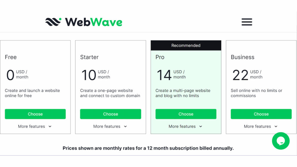 WebWave AI - Pricing
