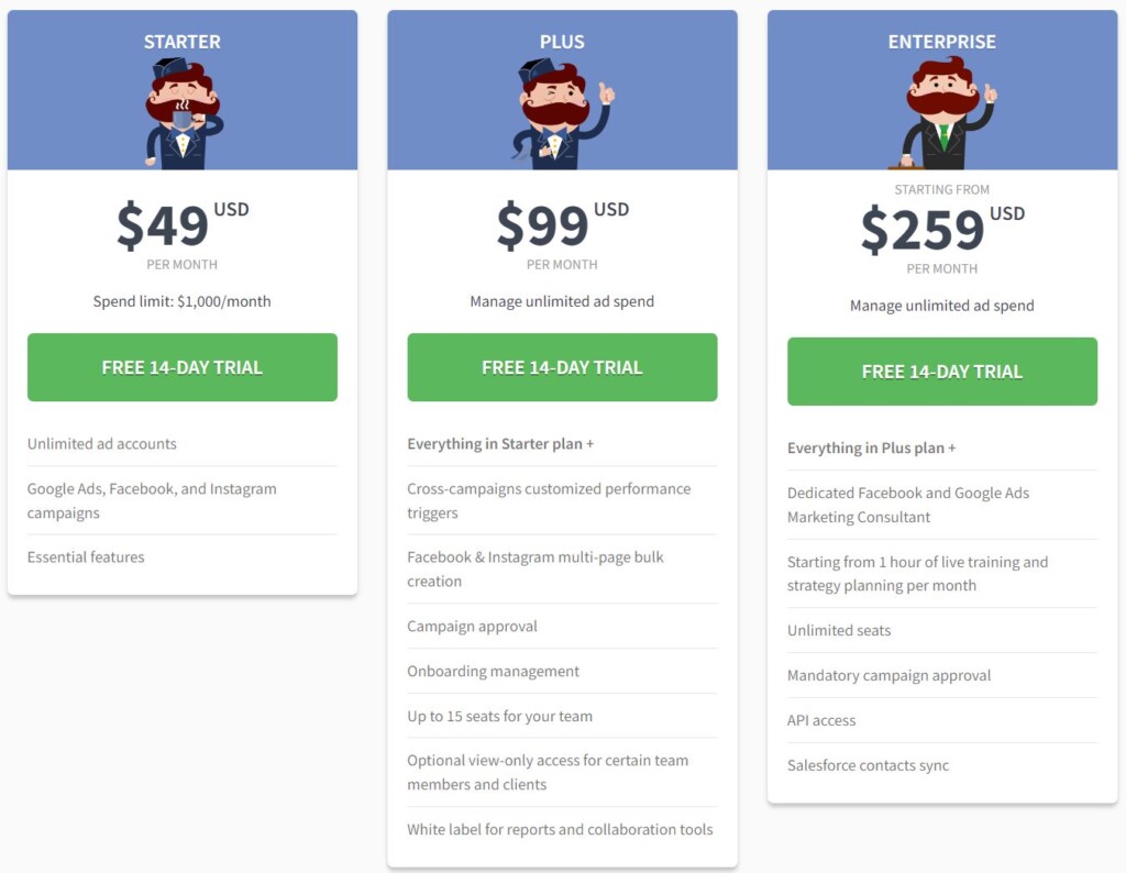AdEspresso Pricing