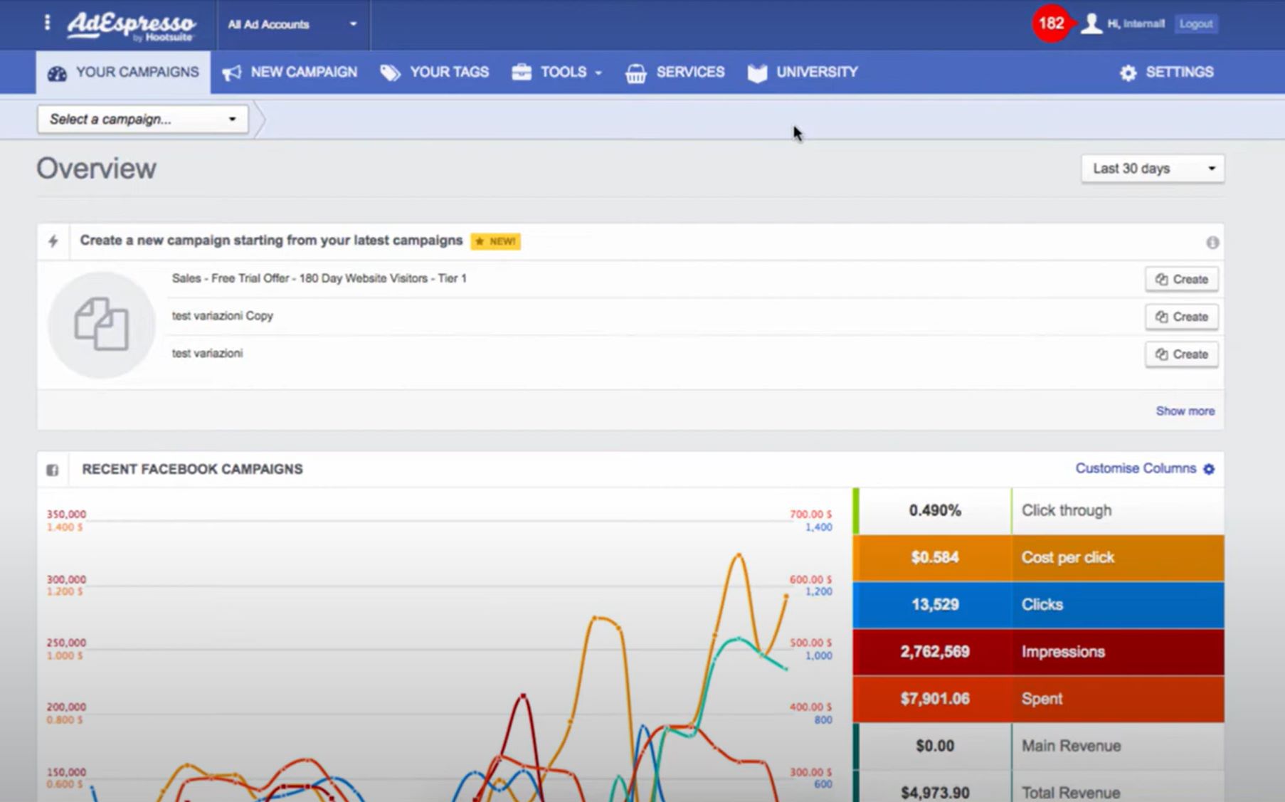 AdEspresso Review Pricing, Features, Alternatives Appscribed
