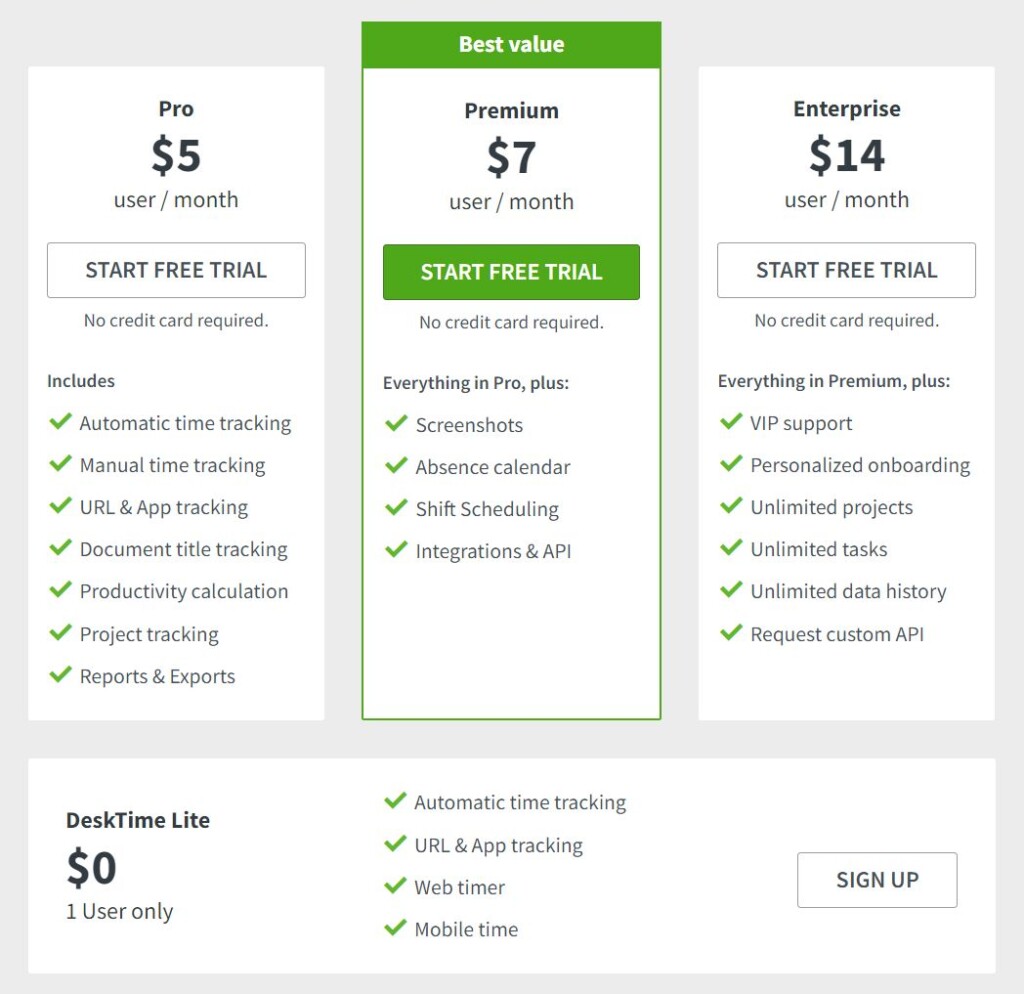 Desktime Pricing