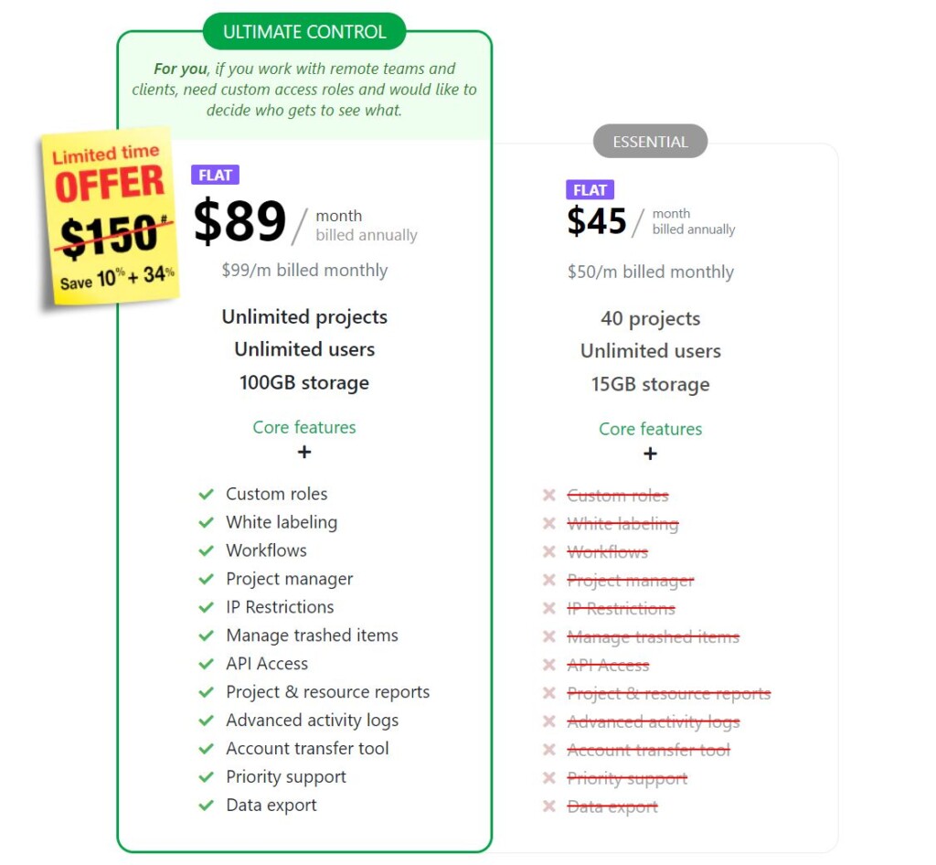 ProofHub-Pricing