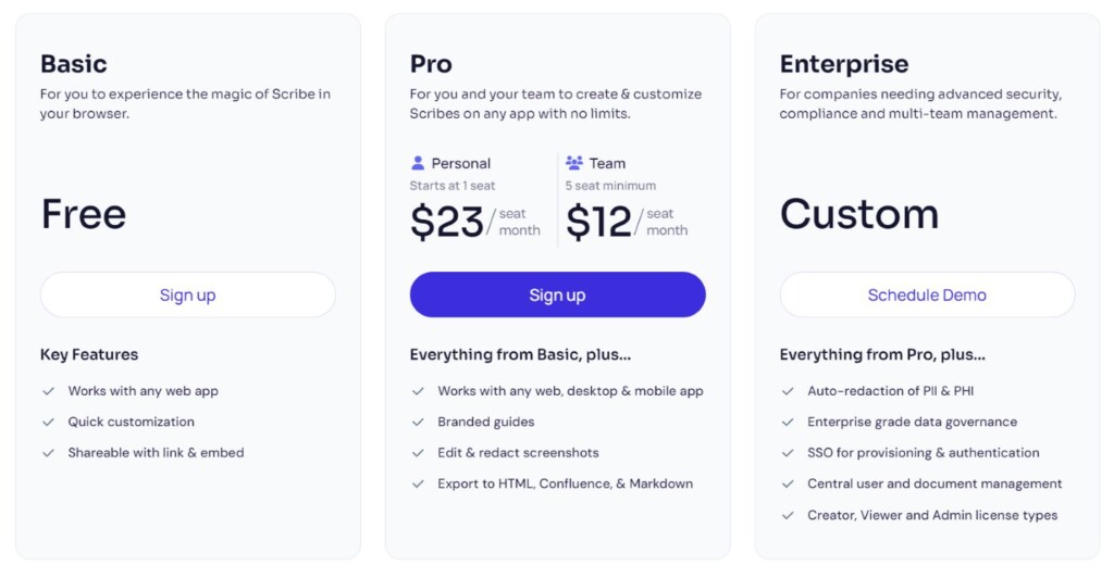 Scribe pricing