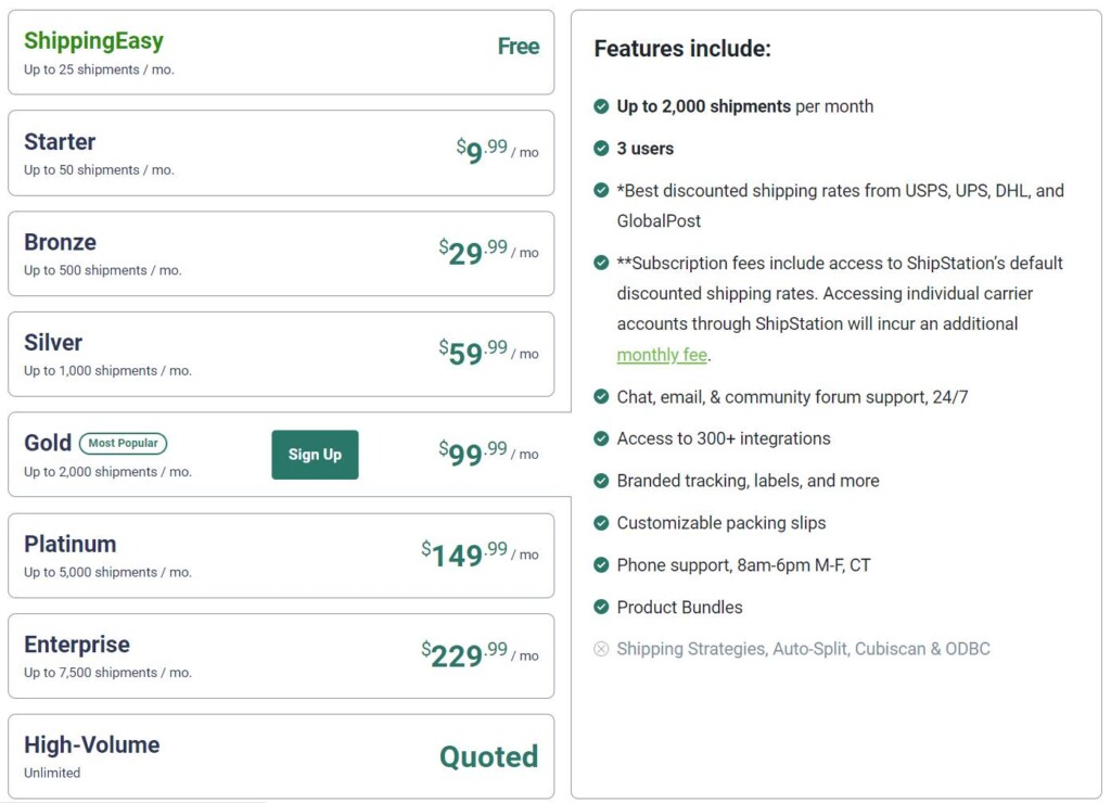 ShipStation Pricing