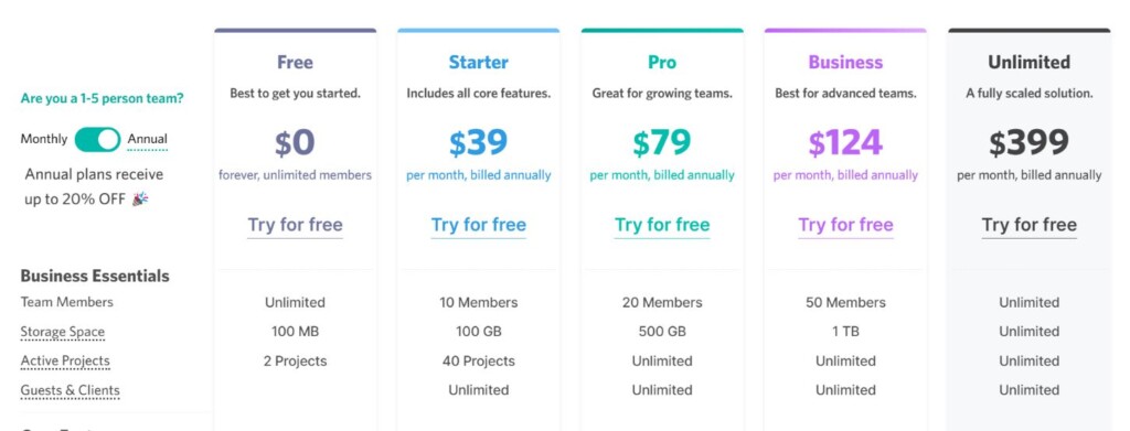 Nifty Pricing