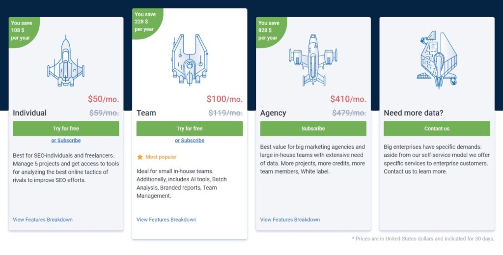 Serpstat Pricing