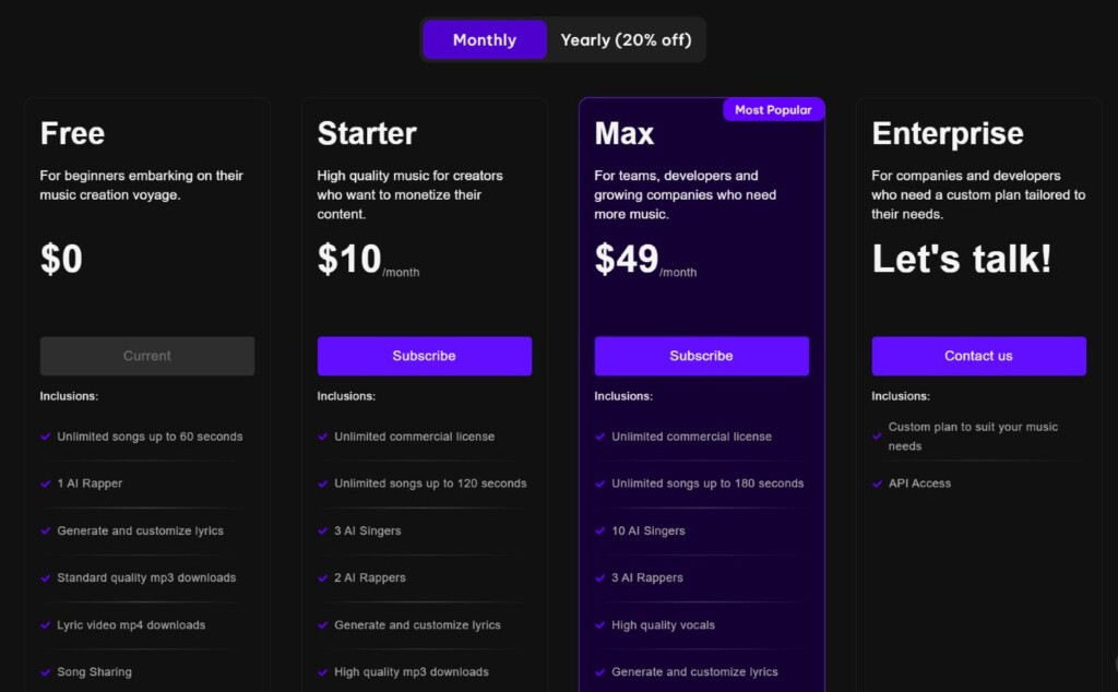 Splash Pro Monthly Pricing