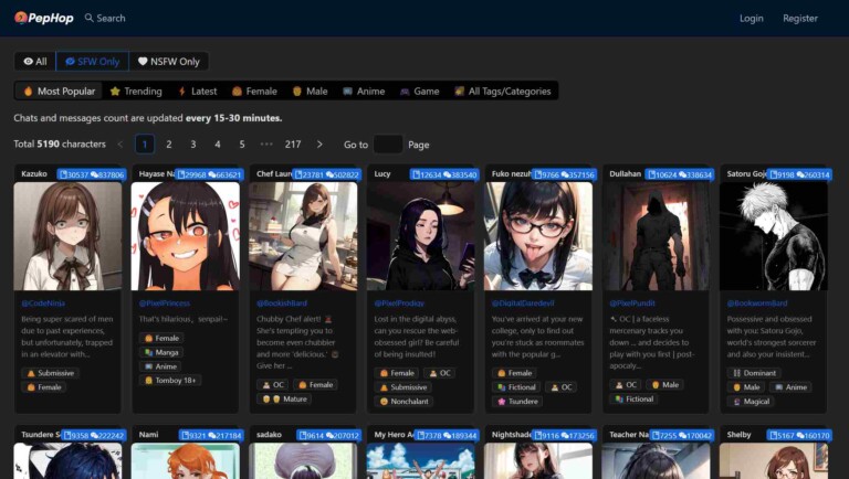 Pephop AI Review Homepage