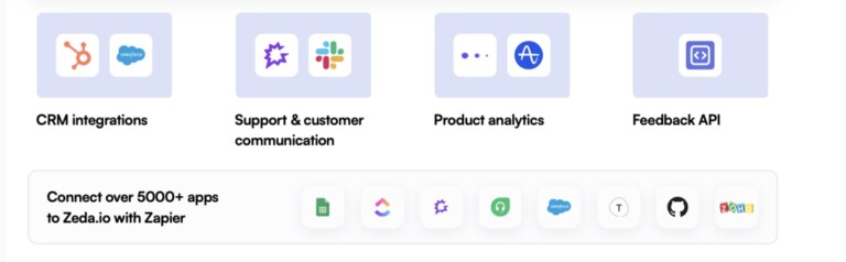 Zeda.io Integrations