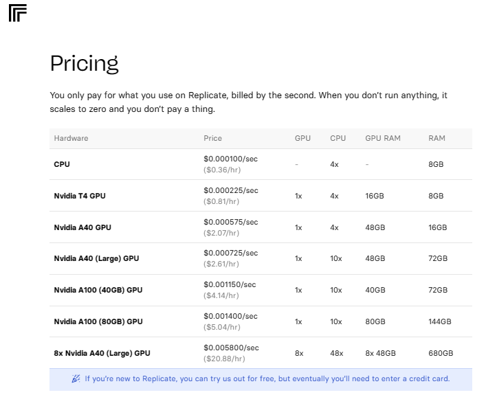 waveformer pricing