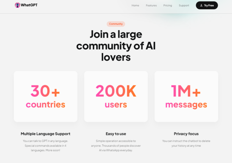 whatgpt review community