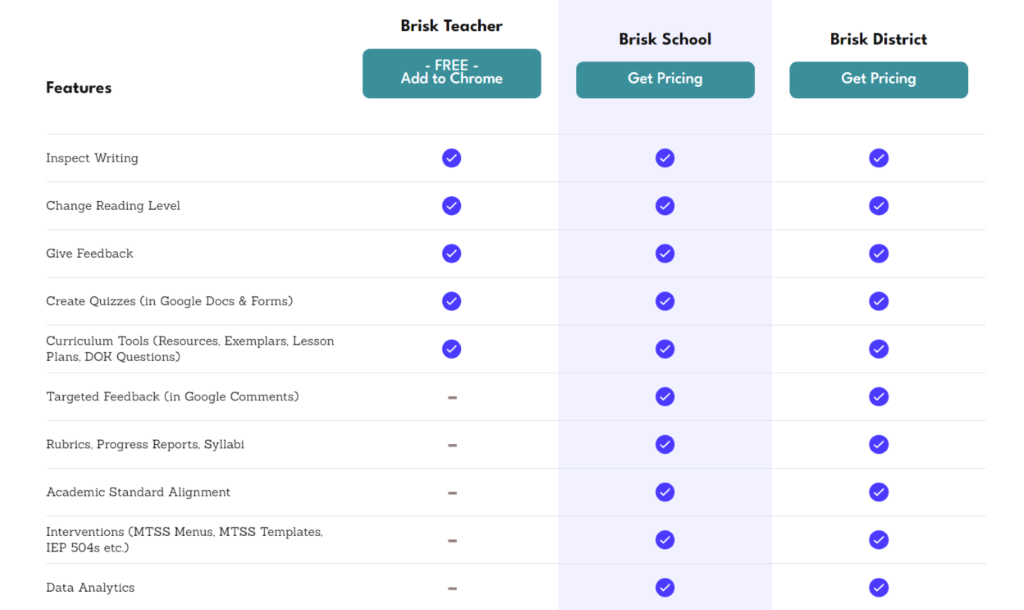 Brisk Teaching Pricing