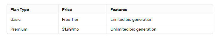 ai social pricing