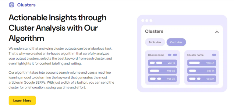 keyword review cluster