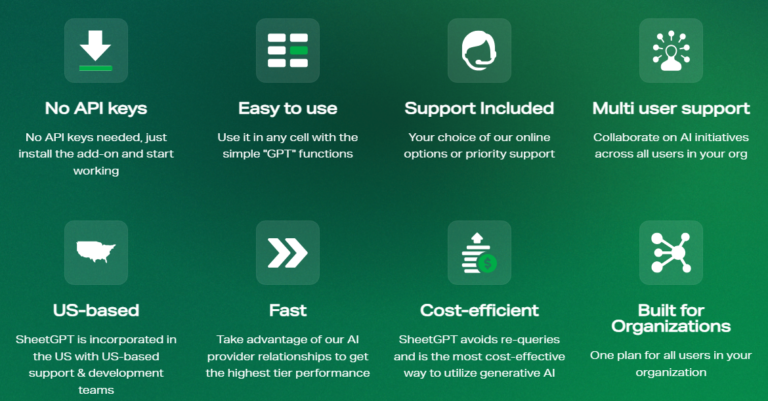 sheetgpt review features