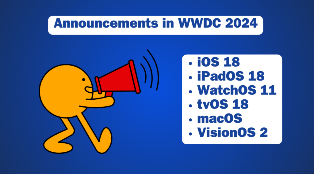 Announcements in WWDC 2024