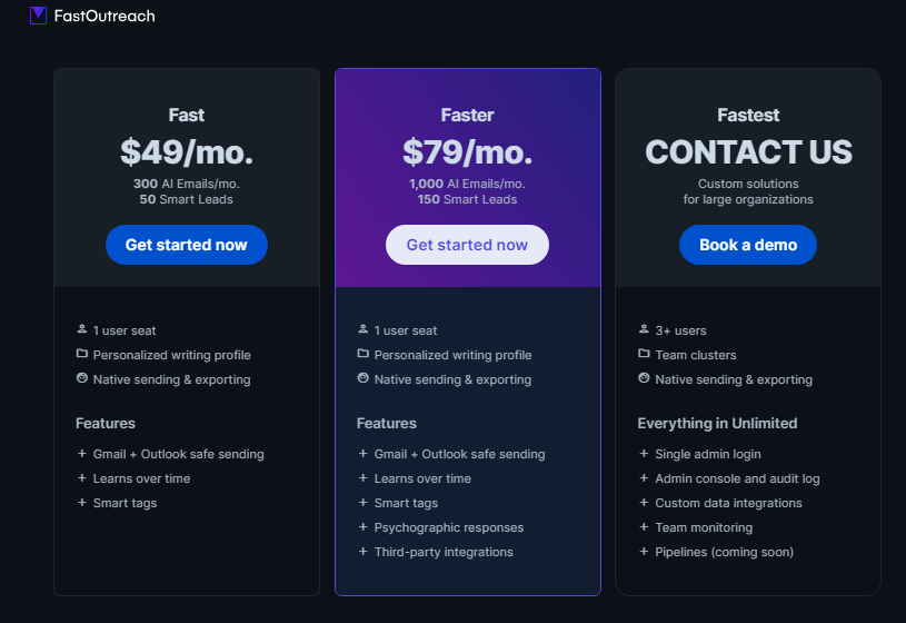fast pricing