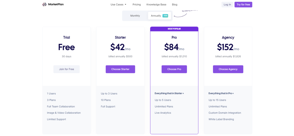 marketplan pricing