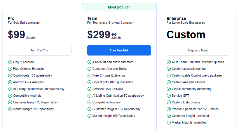 vocai pricing