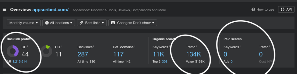 Ahrefs- June 2024