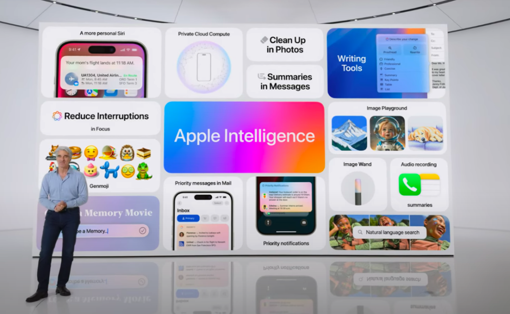 Apple-intelligence-summary