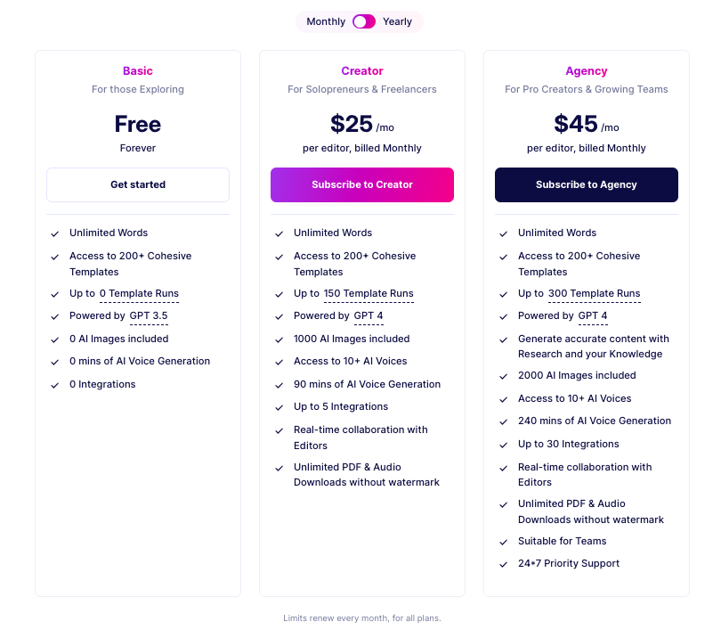 cohesive-so-pricing