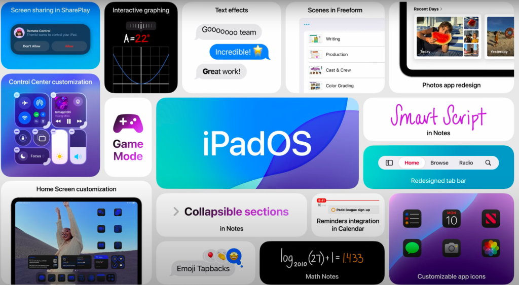 iPadOS18-summary