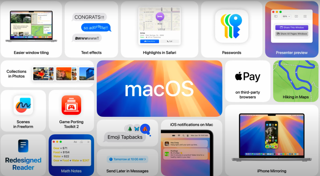 macOS-sequoia-summary