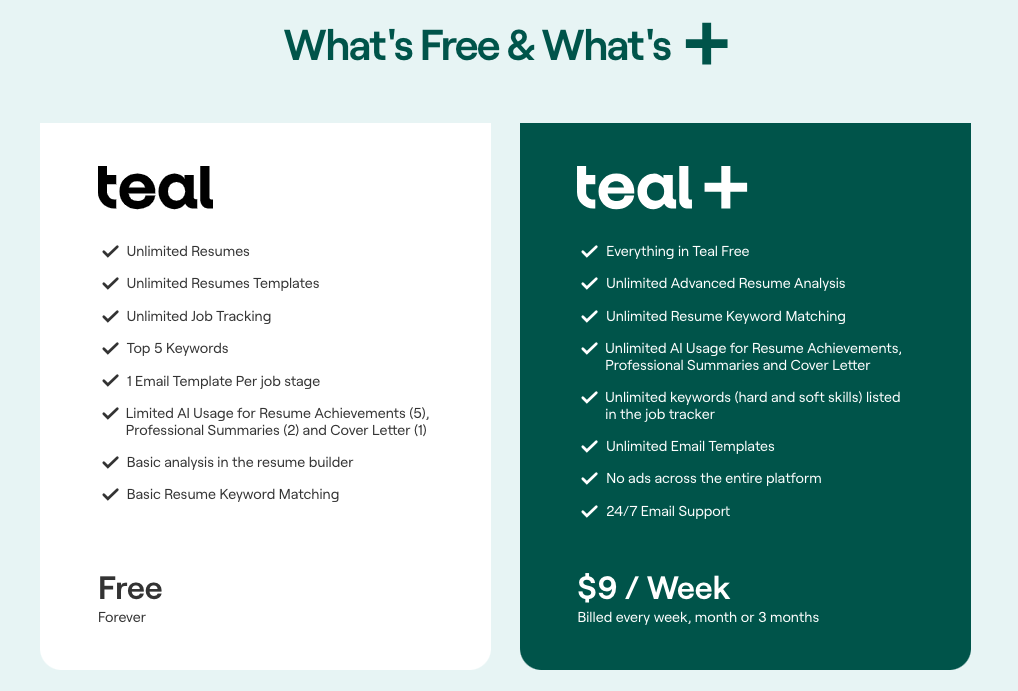 teal-hq-pricing