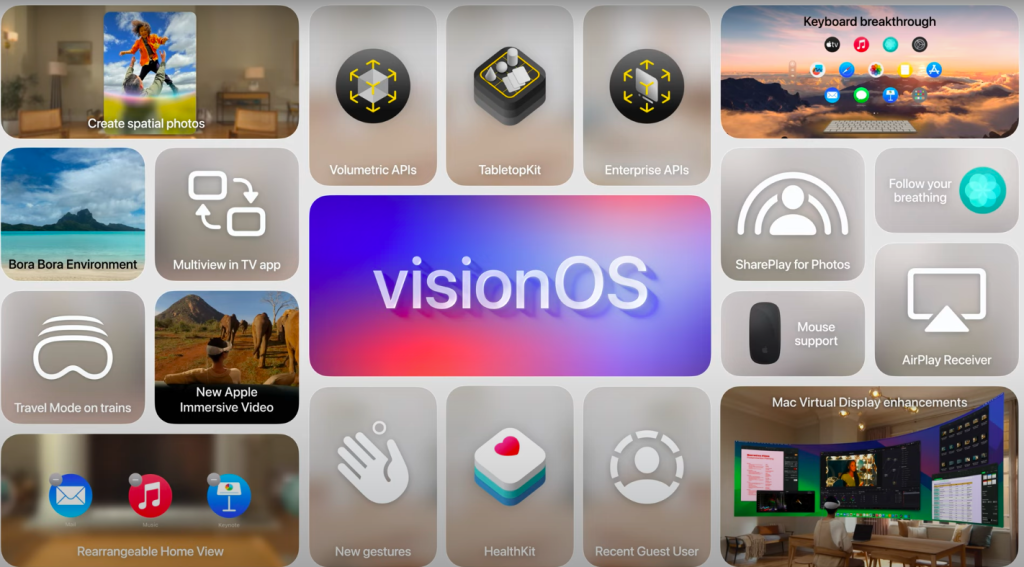 vision-os2-summary