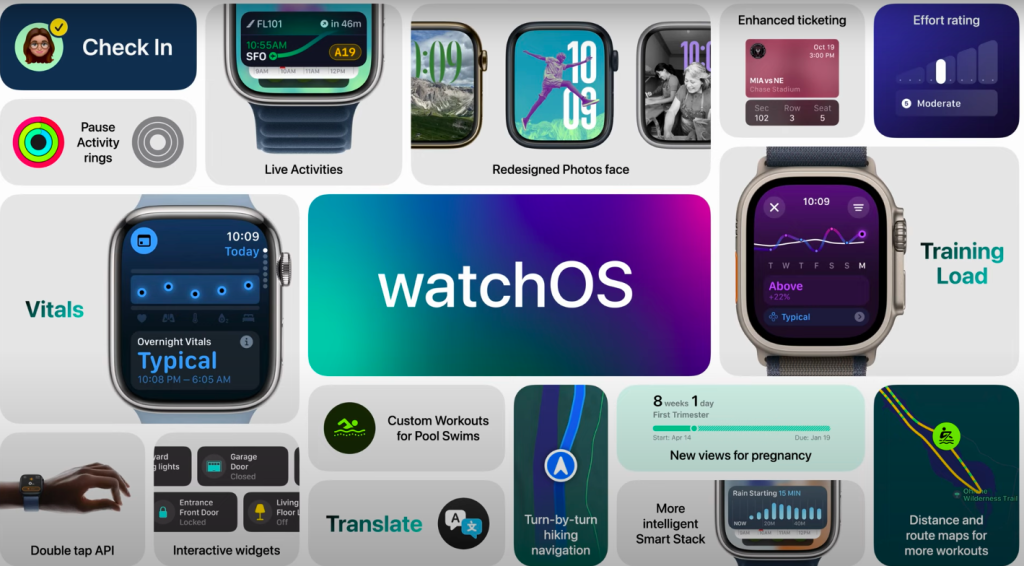 watchOS-11-summary