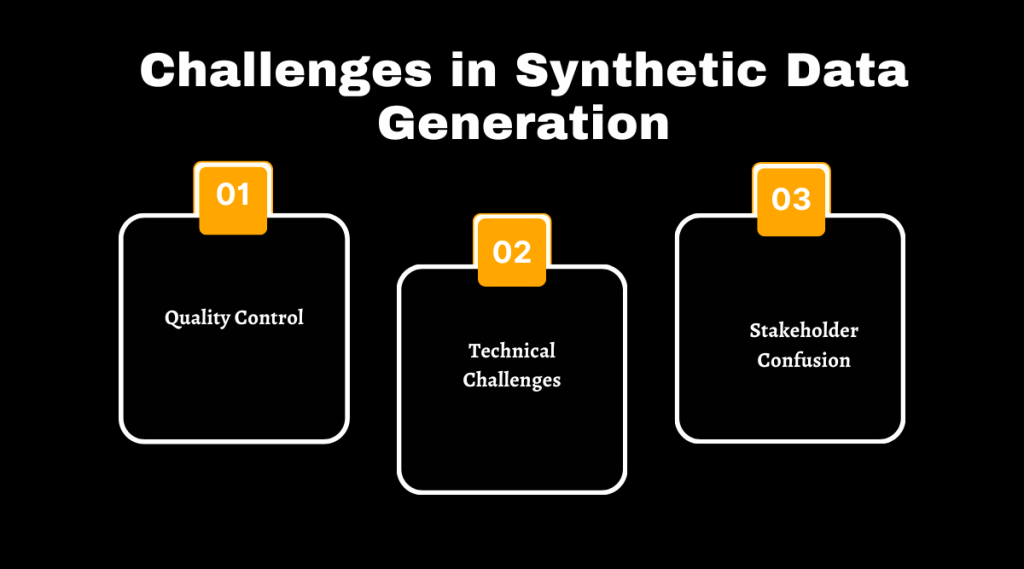 Challenges in Synthetic Data Generation